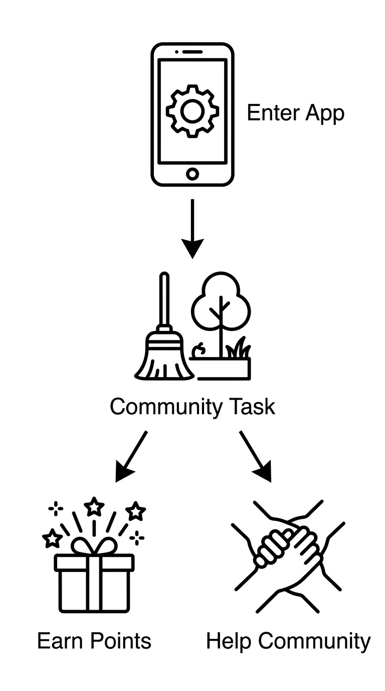 MICROCOSMOS